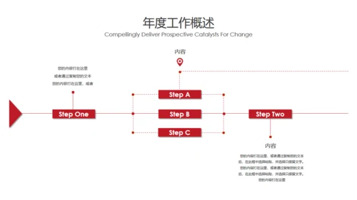 奔跑吧工作计划赛跑比赛通用PPT模板