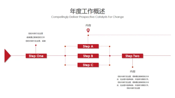 奔跑吧工作计划赛跑比赛通用PPT模板