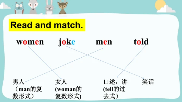 Module9 Unit 1 We laughed a lot.课件(共39张PPT)