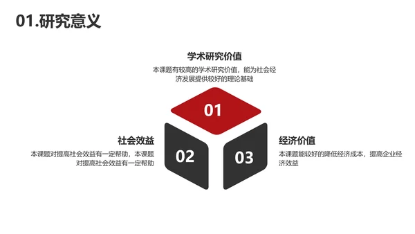 简约风红色金融专业毕业答辩PPT