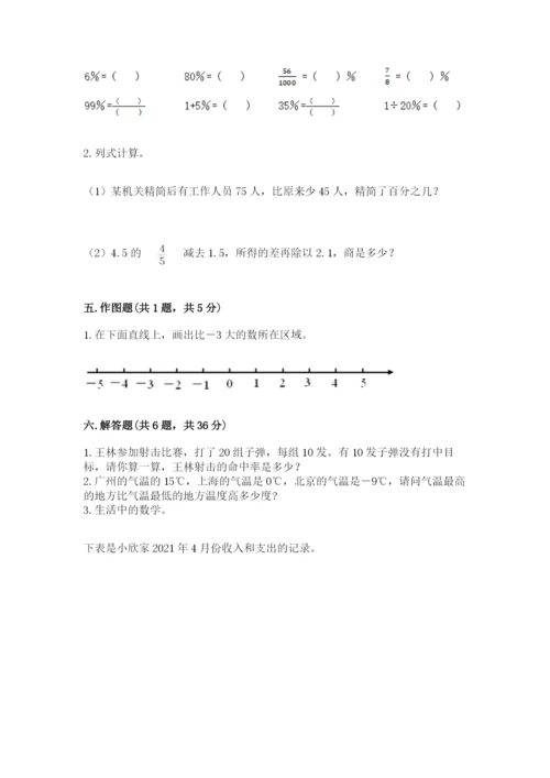 小升初数学期末测试卷附答案【满分必刷】.docx