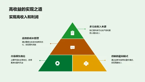 财务剖析与投资机遇