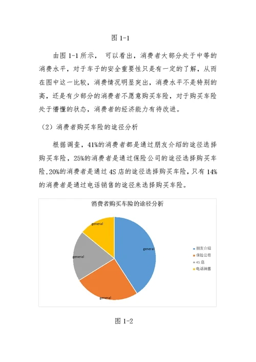 影响消费者购买车险因素的调查分析报告(共20页)