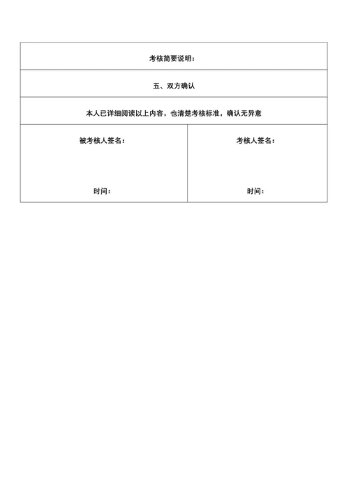 人资行政员工绩效考核表