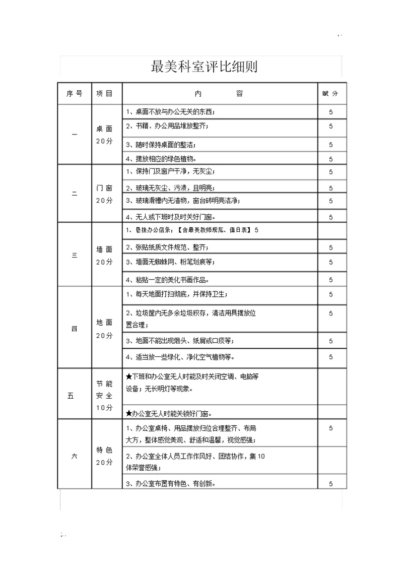 最美办公室评比细则