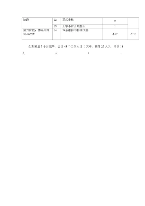 散热器有限公司咨询专题方案.docx