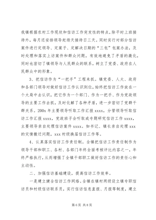 信访工作总结模板参考.docx