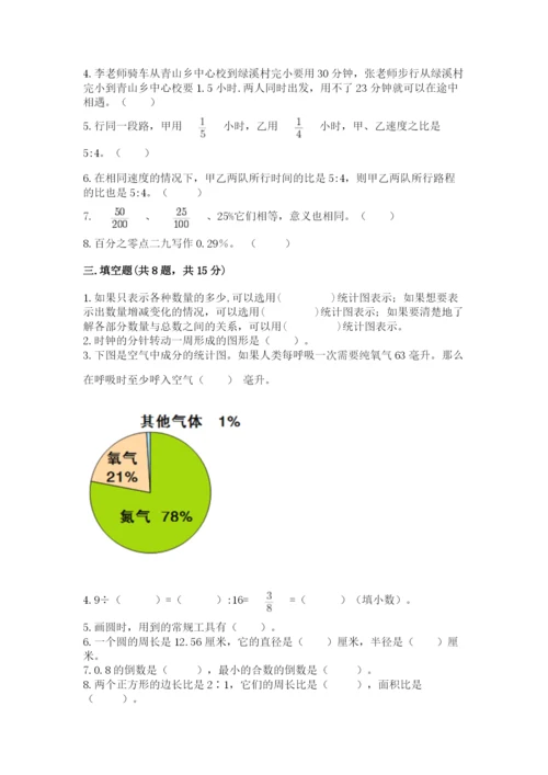 人教版小学六年级上册数学期末测试卷带答案（巩固）.docx