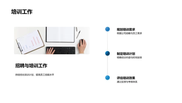 人力资源年度报告PPT模板