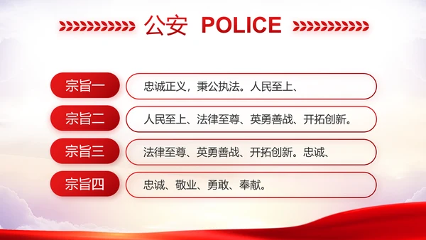 全国开展政法队伍教育整顿党课PPT