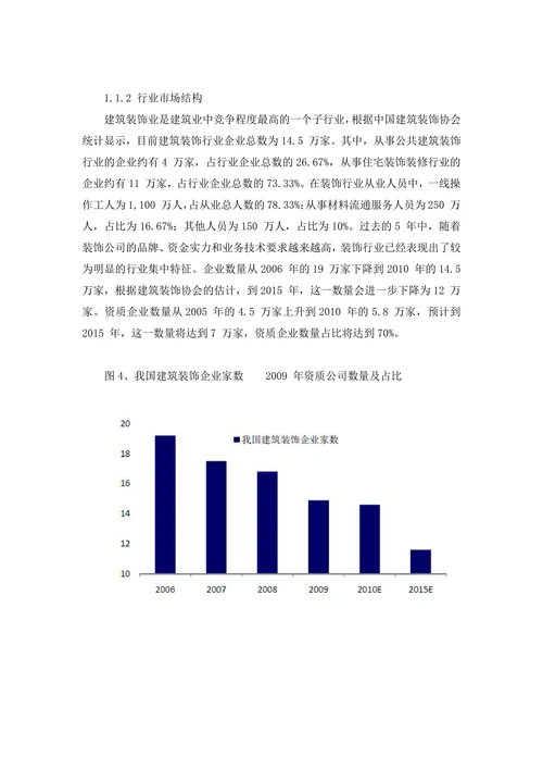 中国建筑装饰行业分析报告