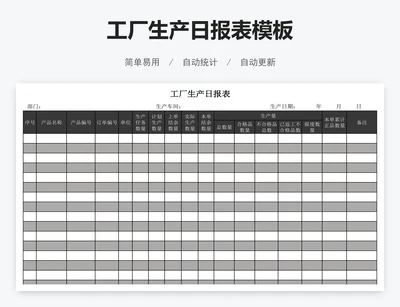 工厂生产日报表模板