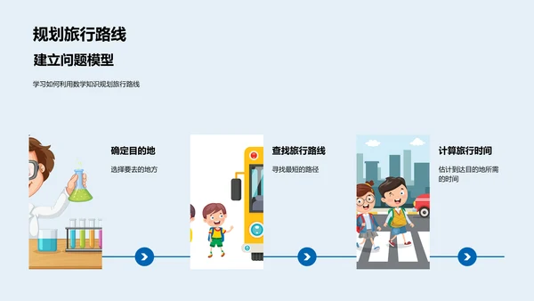 数学助力生活问题PPT模板