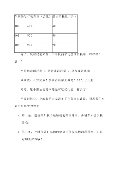 车队使用燃油情况汇报