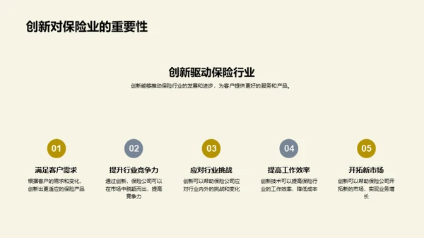 创新引领保险行业