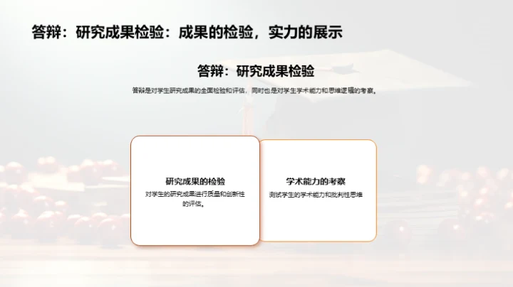 答辩之路艰辛探索