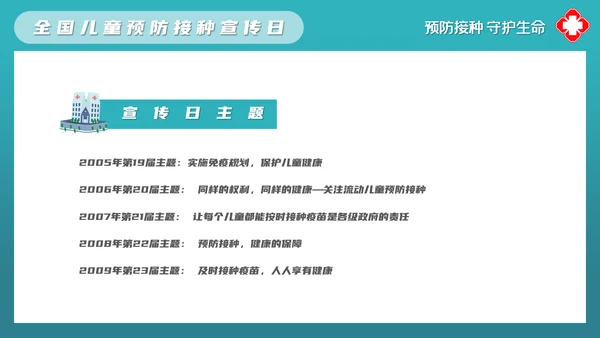 儿童接种免疫疫苗宣传日PPT模板