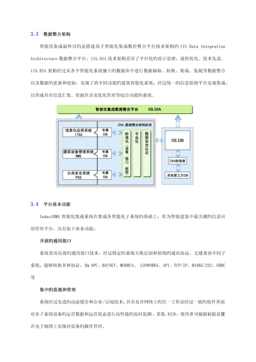 智能化系统技术方案.docx