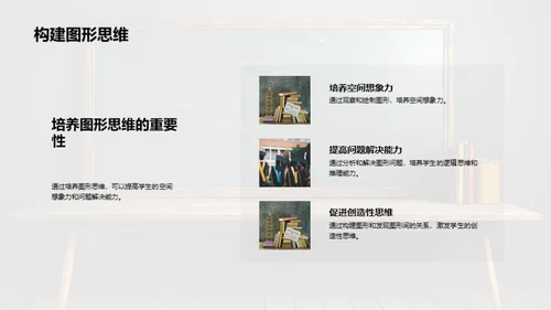 平面几何图形解秘