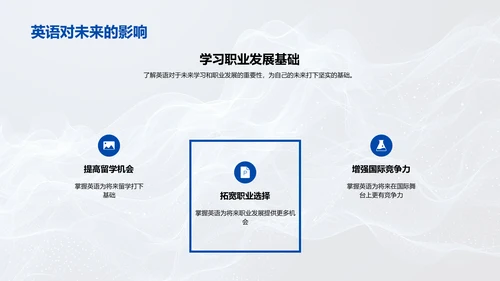 英语学习实用技巧PPT模板