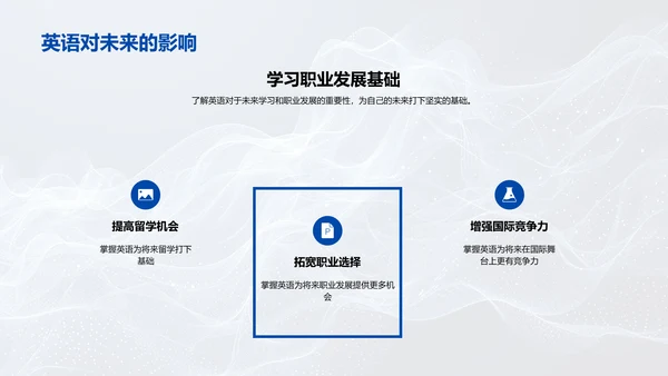 英语学习实用技巧PPT模板