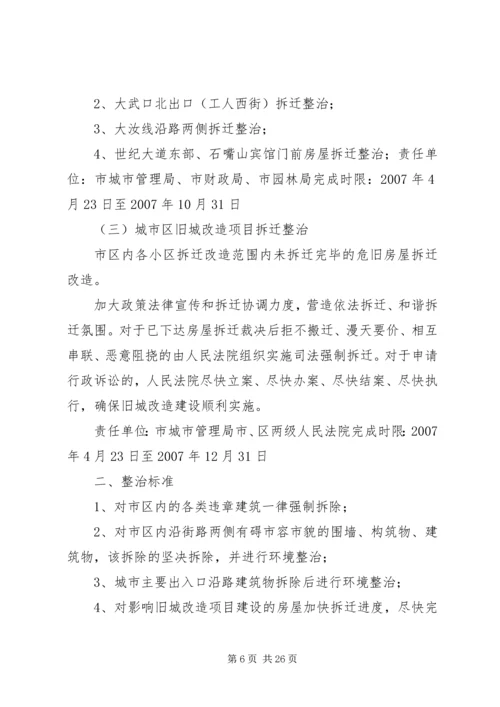 城市房屋拆迁调研报告 (2).docx