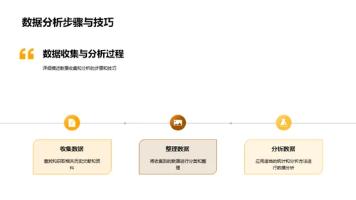 追溯历史的研究之旅