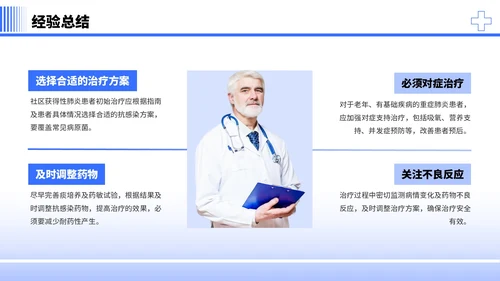 蓝色简约商务风社区病例分析PPT模板
