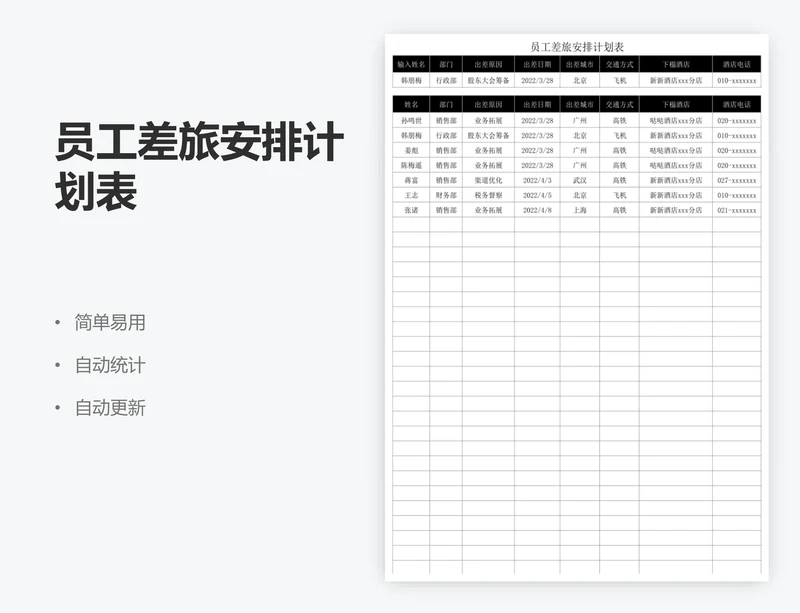 员工差旅安排计划表