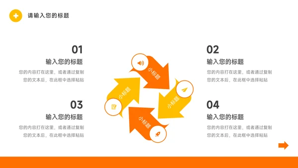 橙色极简欧美风电商运营计划PPT模板