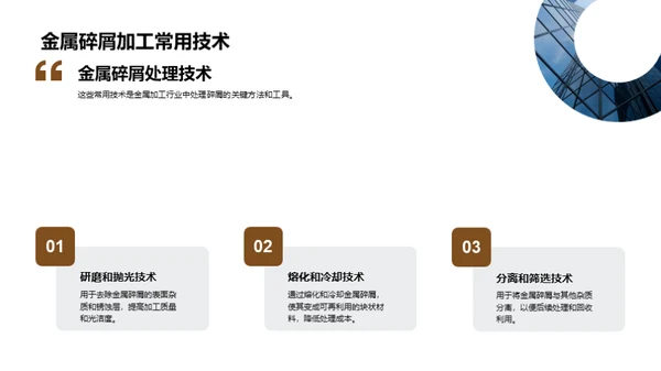 金属废料：科技驱动的新未来