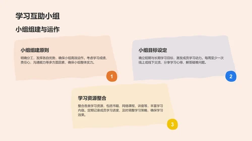 橙色扁平风班委学期述职展示PPT模板