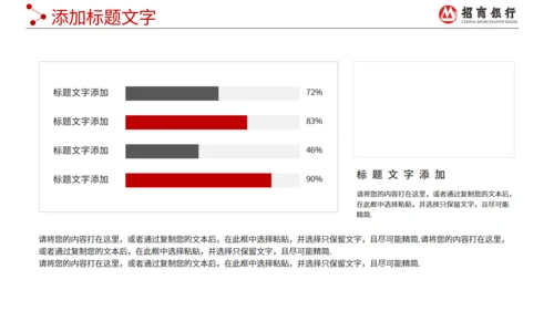 招商银行工作报告通用PPT模板