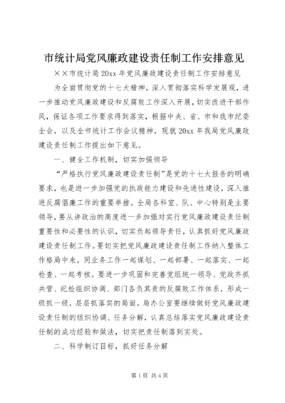 市统计局党风廉政建设责任制工作安排意见 (4).docx