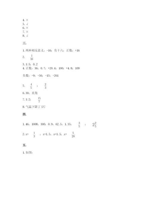 小升初数学综合模拟试卷及完整答案【考点梳理】.docx