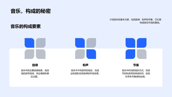 古典音乐理论答辩