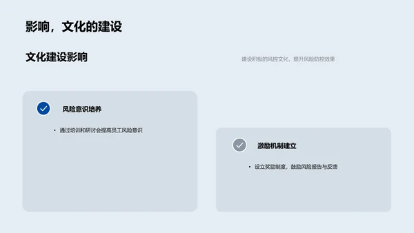 风险控制岗位竞聘演讲PPT模板