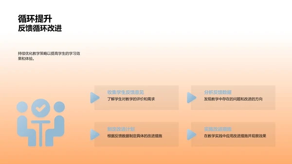 法学教学实践与改进