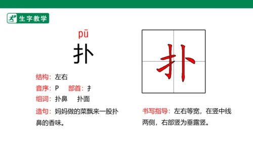 16 雷雨 生字动画课件