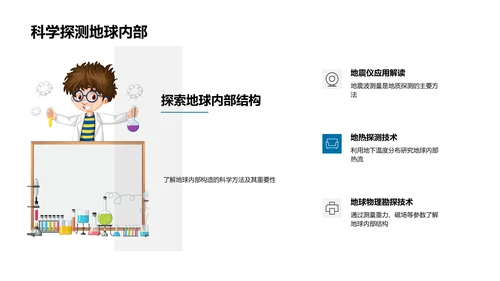 地球构造解析PPT模板