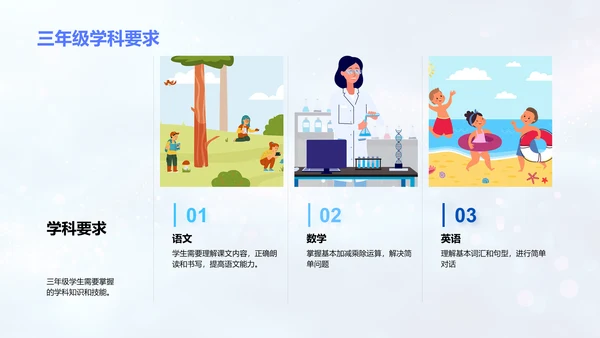 三年级学习技巧讲座