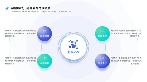 房地产中介行业年度咨询报告通用PPT模板