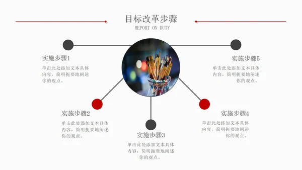 简约风实习报告总结汇报通用PPT模板