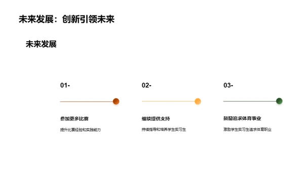 体育实习之路