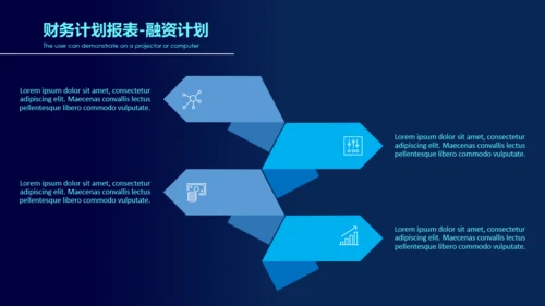5G互联网创业大数据项目计划书通用PPT模板