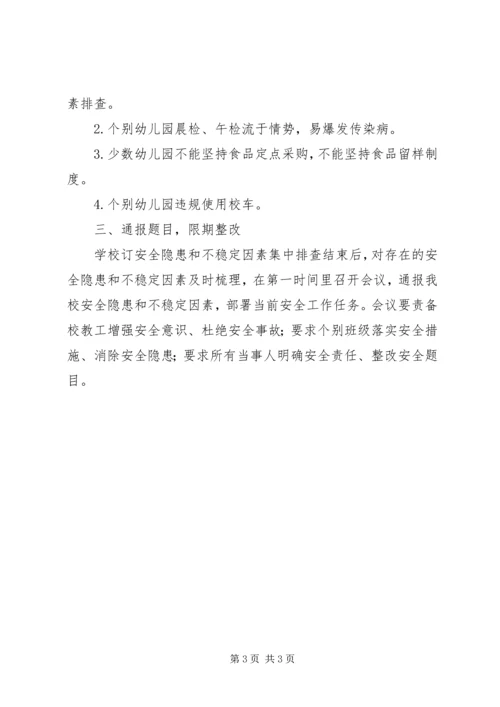 学校安全隐患排查情况汇报.docx