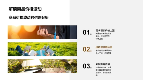 经济学之眼