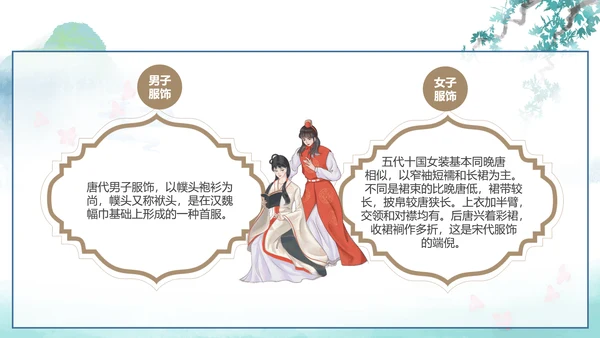 中国传统服饰历史演变过程汉服PPT模板