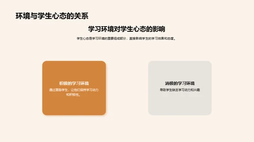 优化学习环境策略