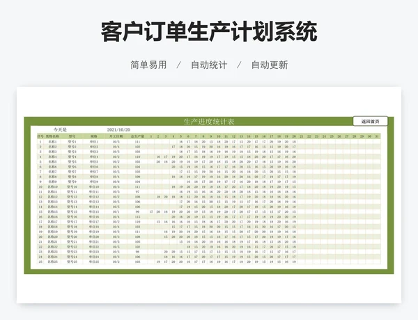 客户订单生产计划系统